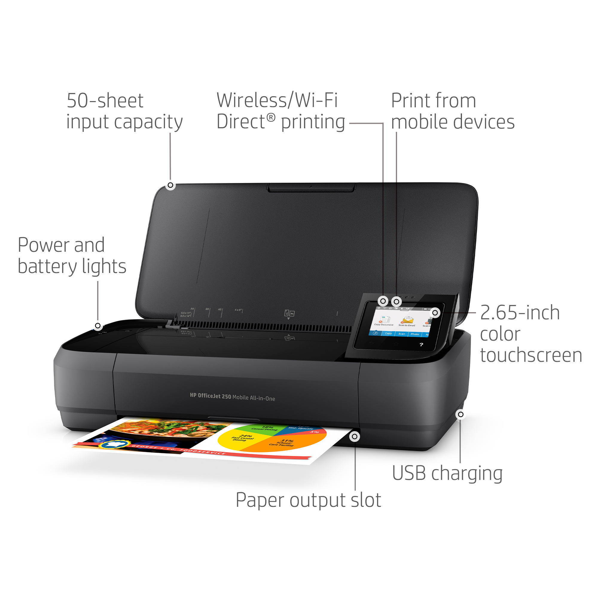 HP OfficeJet 250 Mobile