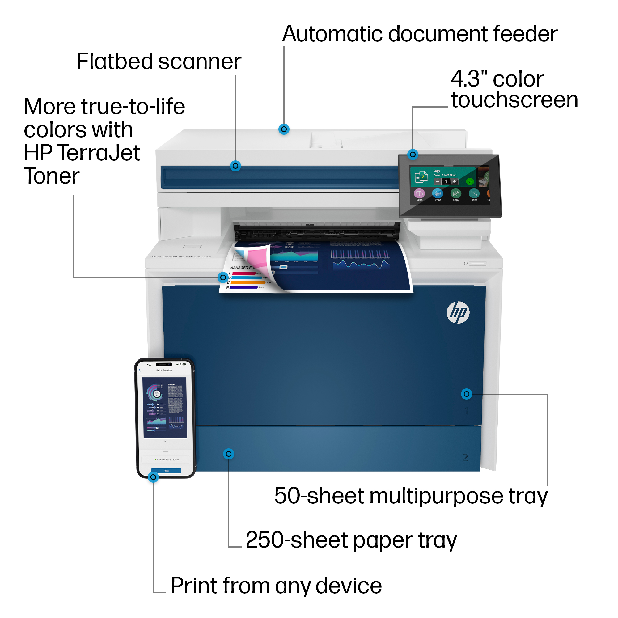 HP Color LaserJet Pro MFP 4301fdw