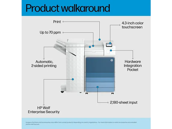 HP LaserJet Enterprise 8501x+