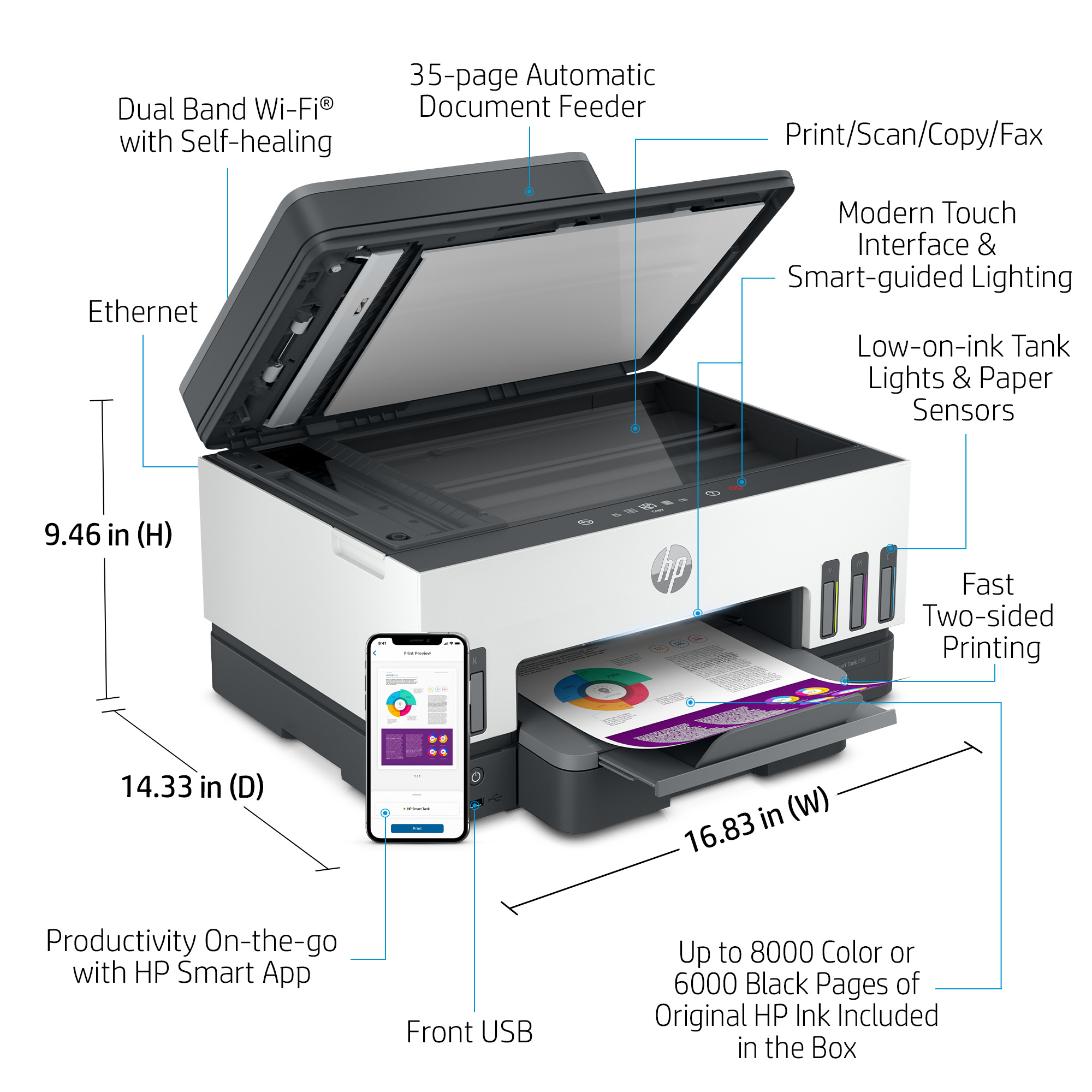 HP Smart Tank 7602